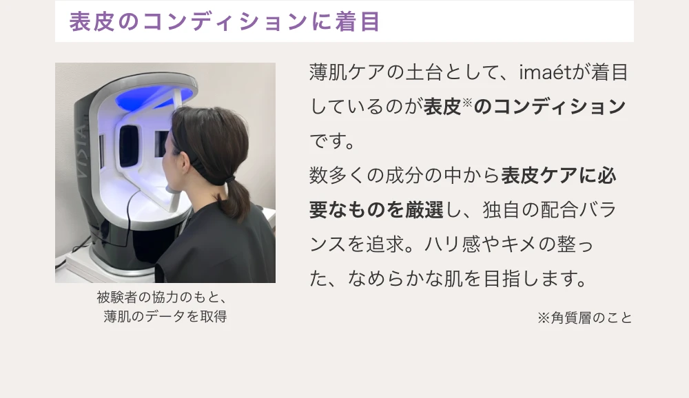 表皮のコンディションに着目　薄肌ケアの土台として、imaetが着目しているのが表皮のコンディションです。数多くの成分の中から表皮ケアに必要なものを厳選し、独自の配合バランスを追求。ハリ感やキメの整った、なめらかな肌を目指します。　被験者の協力のもと、薄肌のデータを取得