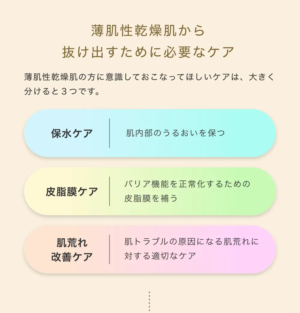 薄肌性乾燥肌から抜け出すために必要なケア　薄肌性乾燥肌の方に意識しておこなってほしいケアは、大きく分けると3つです。保水ケア・皮脂膜ケア・肌荒れ改善ケア