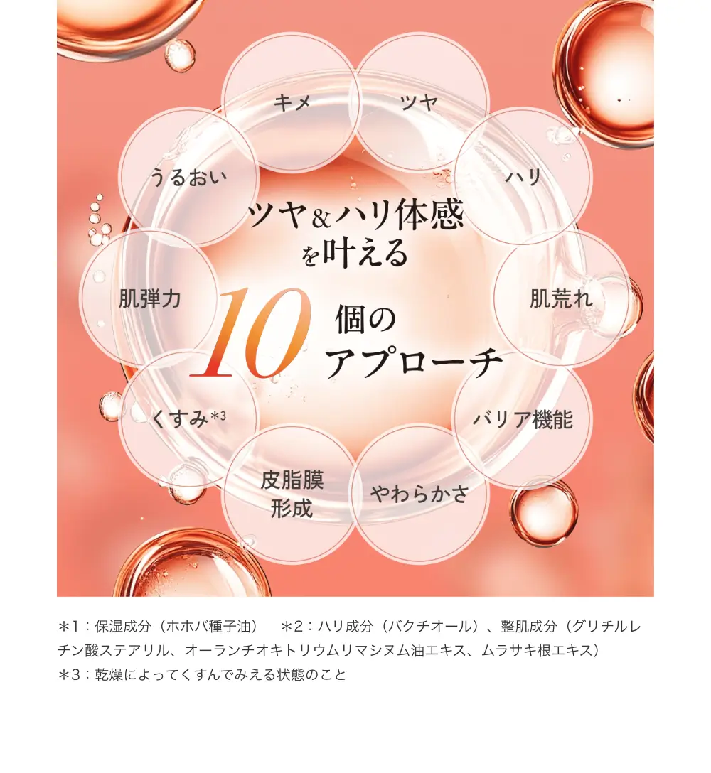 ツヤ&ハリ体感を叶える10個のアプローチ