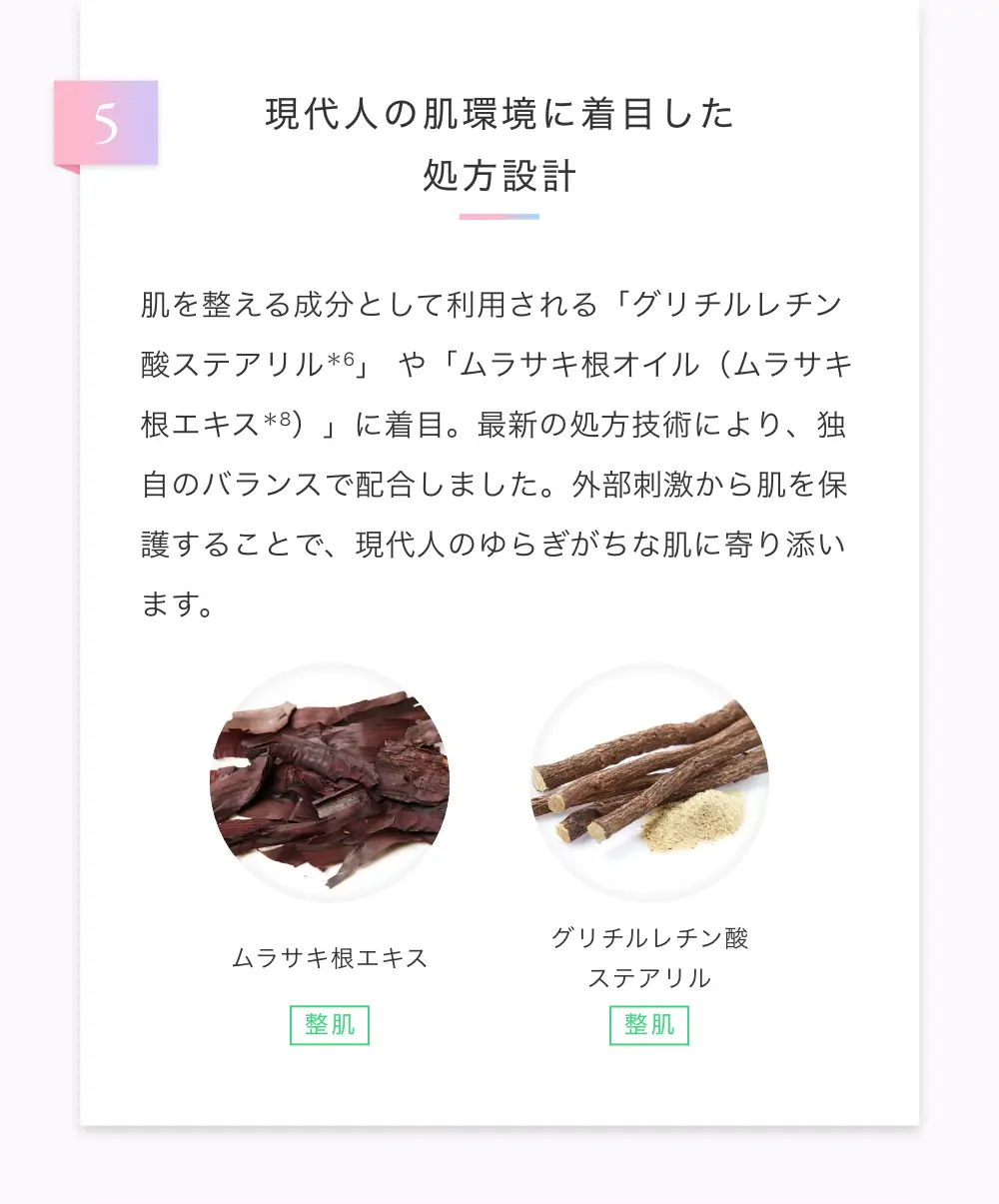 現代人の肌環境に着目した処方設計　肌を整える成分として利用される「グリチルレチン酸ステアリル」や「ムラサキ根オイル（ムラサキ根エキス）」に着目。最新の処方技術により、独自のバランスで配合しました。外部刺激から肌を保護することで、現代人のゆらぎがちな肌に寄り添います。