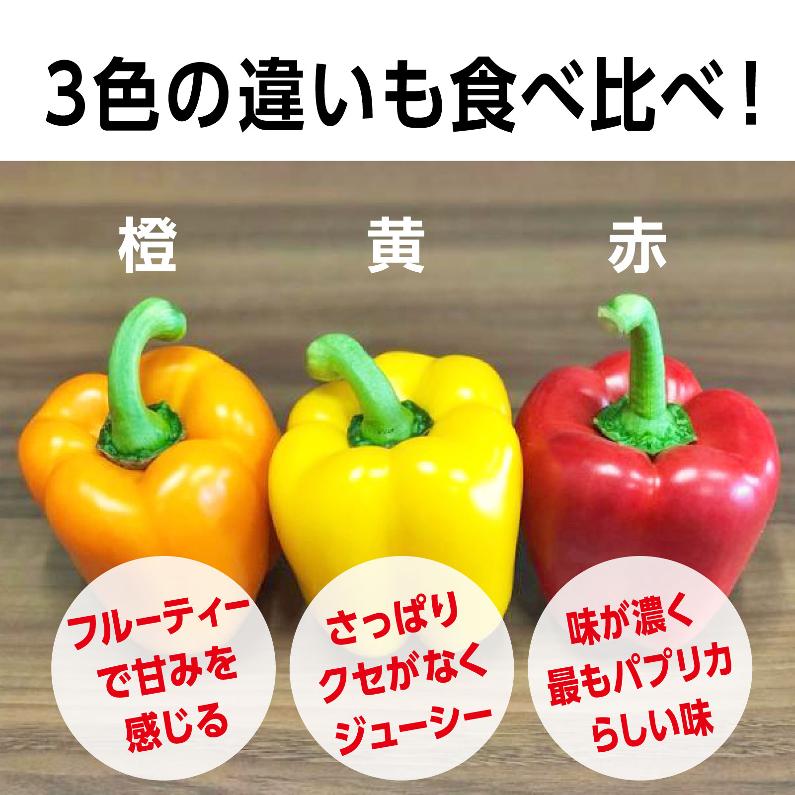 パプリカ農家tedyのパプリカbox 宅配商品 食育通販サイト たべいく Tabeiku