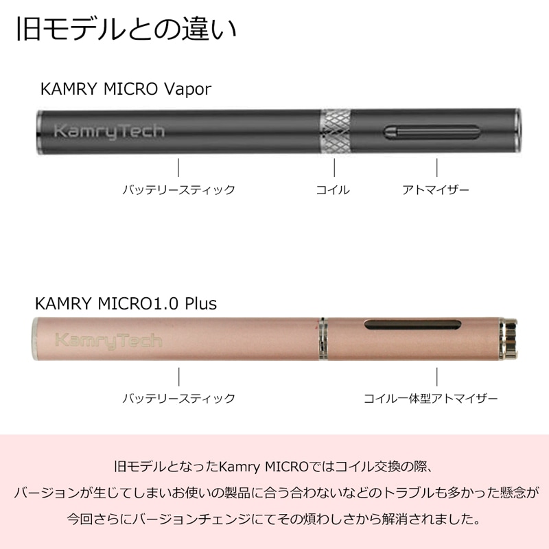VAPE スターターキット電子タバコ Kamry Kecig 4.0色ブラック 通販