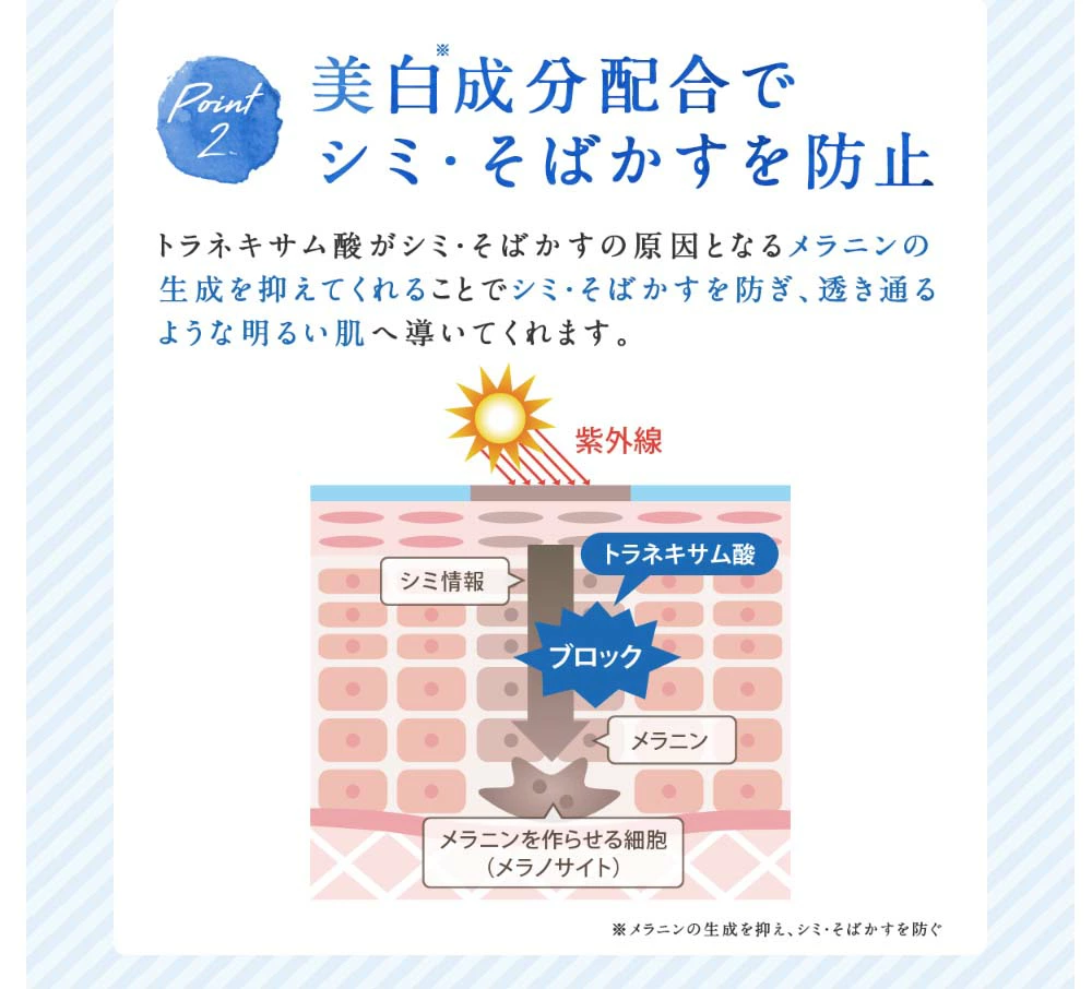 美白成分でシミそばかすを防止