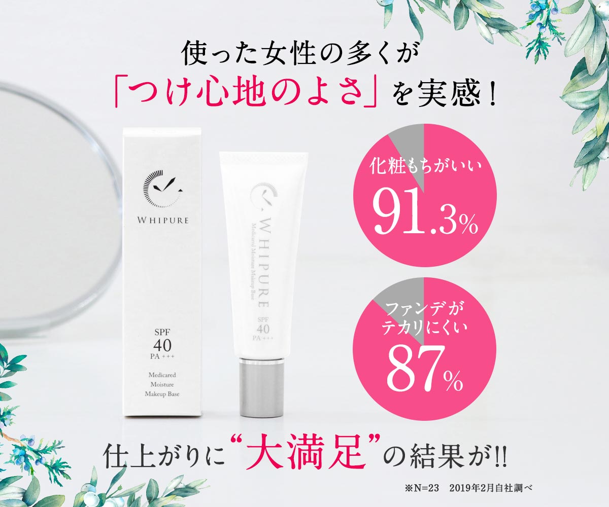 使ったつけ心地のよさを実感