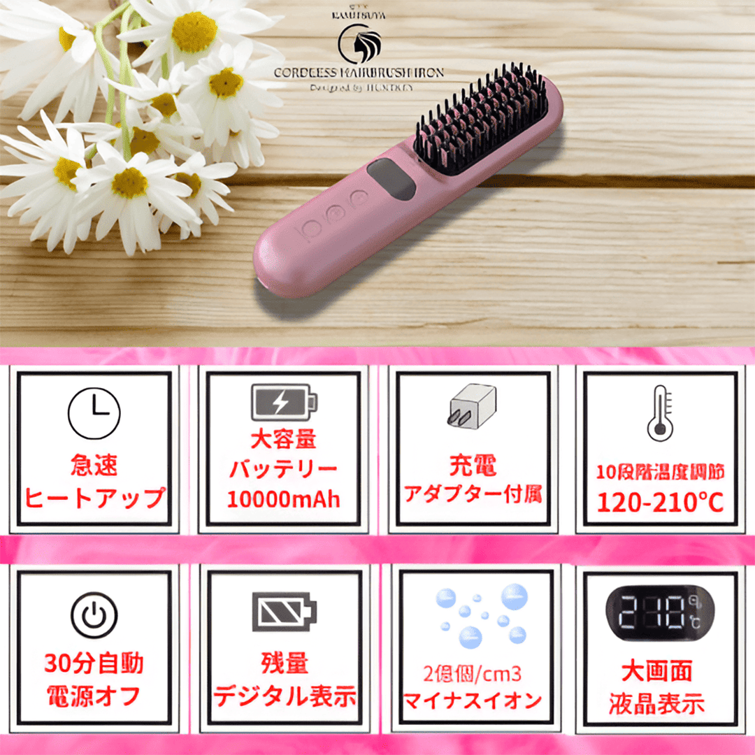 30分自動電源オフ機能・セーフティロック機能・過充電防止機能 安心安全設計