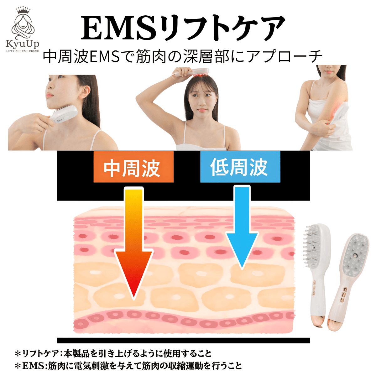 フェイスリフトケア・首元ケア・スカルプ・全身ケア EMS＋LED＋振動