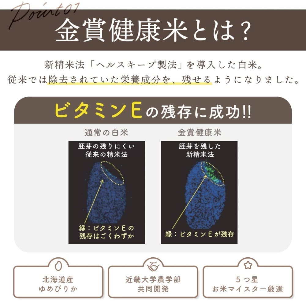 金賞健康米とは？ビタミンEの残存に成功