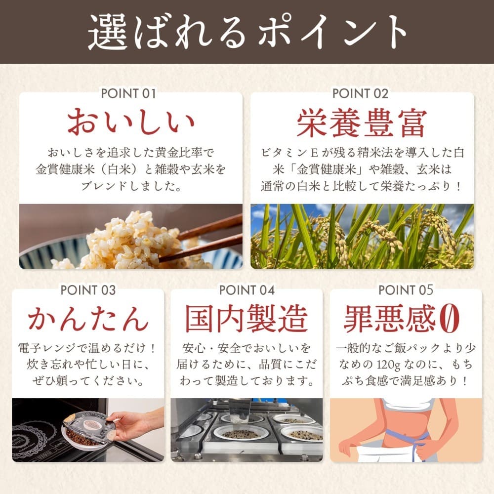 選ばれるポイント おいしい・栄養豊富・かんたん・国内製造・罪悪感0