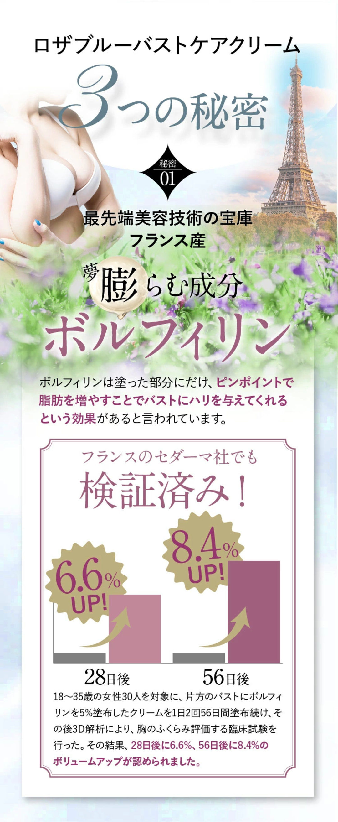 バストクリーム 保湿クリーム マッサージクリーム クリーム バストケア バスト 胸 美乳 国内生産 ロザブルー ROSABLU