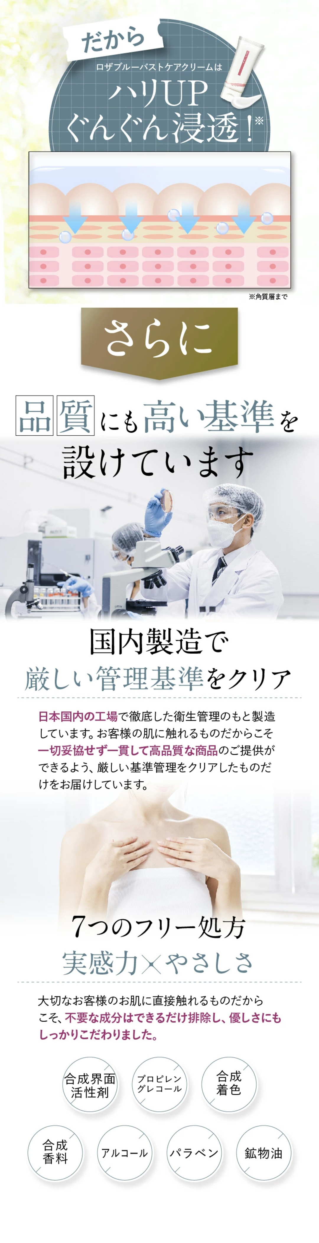 バストクリーム 保湿クリーム マッサージクリーム クリーム バストケア バスト 胸 美乳 国内生産 ロザブルー ROSABLU