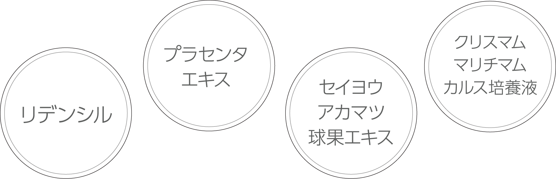 目元のシミやくすみへのアプローチ