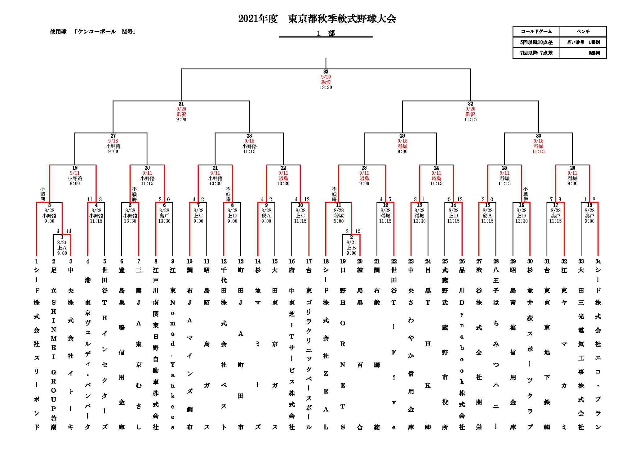 2021 08 24 野球 2021年度東京都秋季軟式野球大会開催のお知らせ