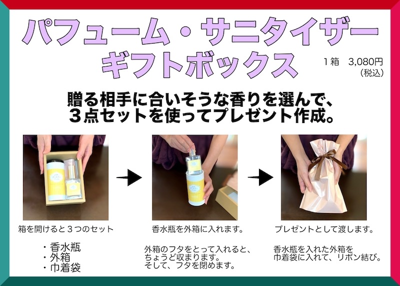 使い方