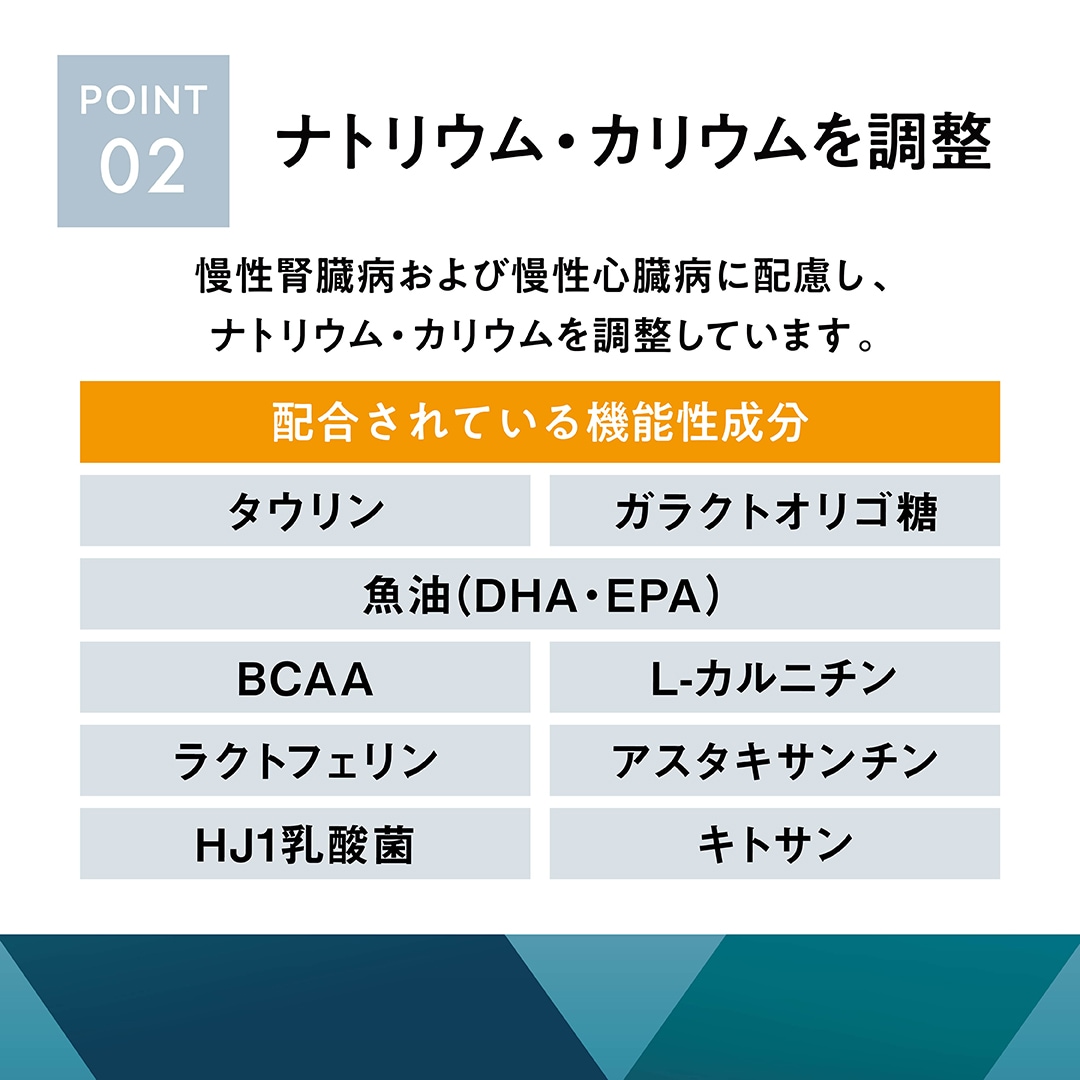 猫用腎臓ケアポイント2