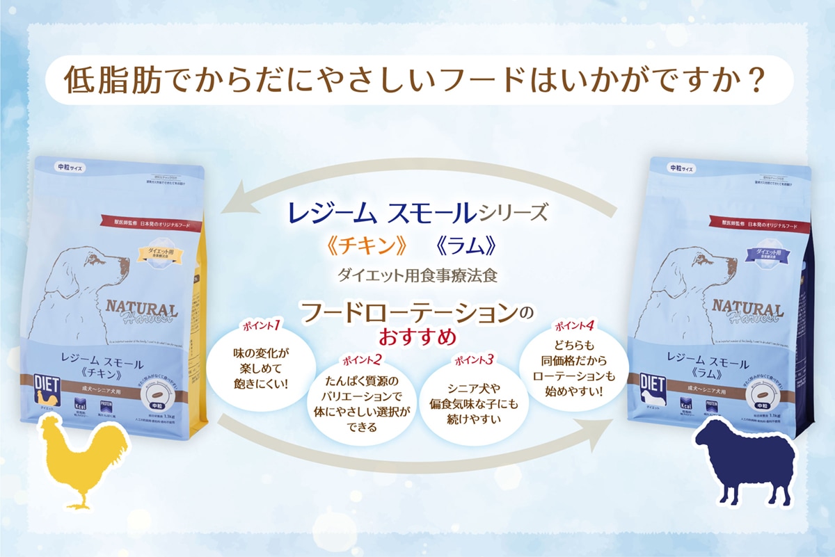 ナチュラルハーベスト/カントリーロード公式オンラインショップ