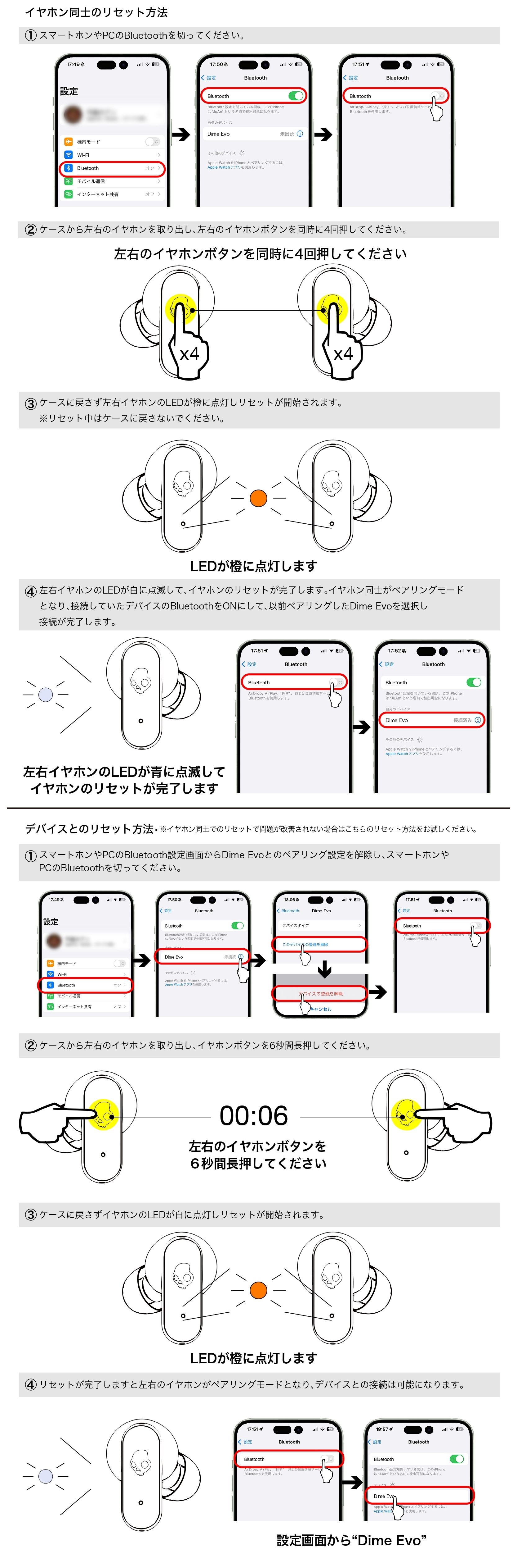 dimeevoリセット方法