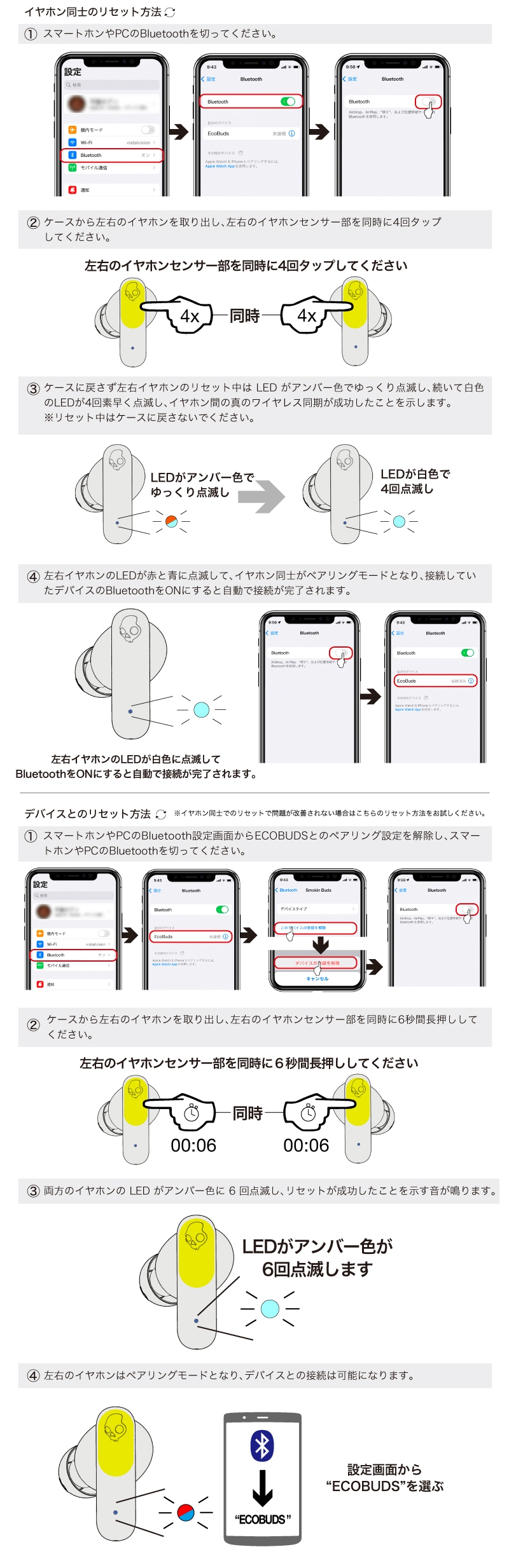 EcoBudsリセット方法