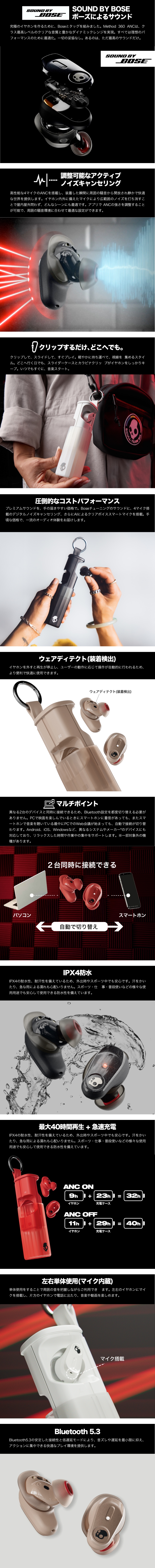 Icon ANC注目機能