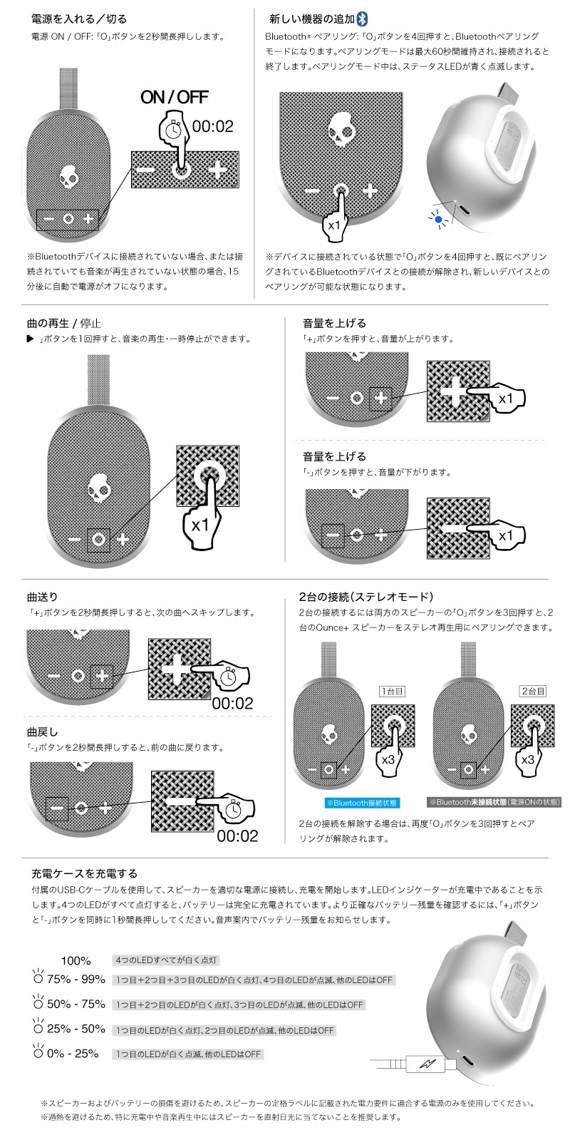 Ounce+取扱説明書