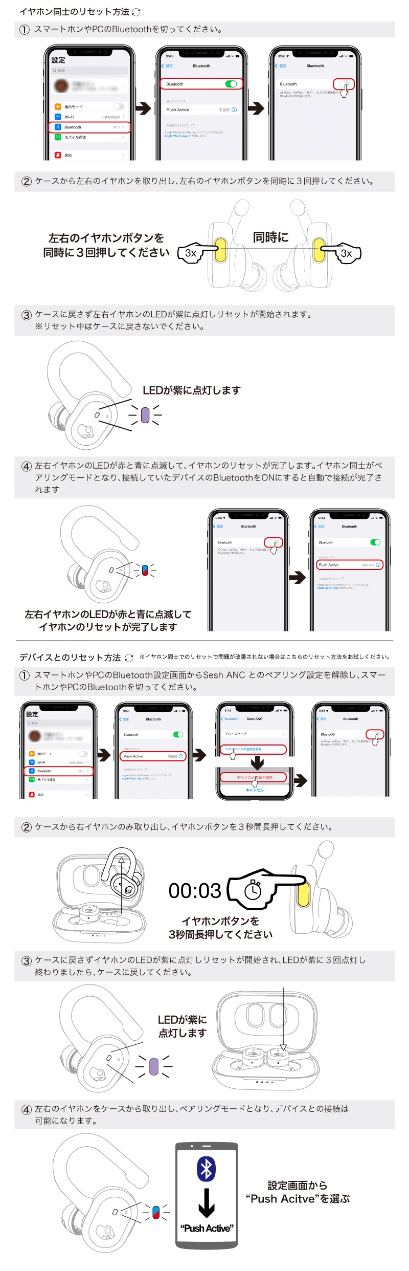 Push Active 取扱説明書