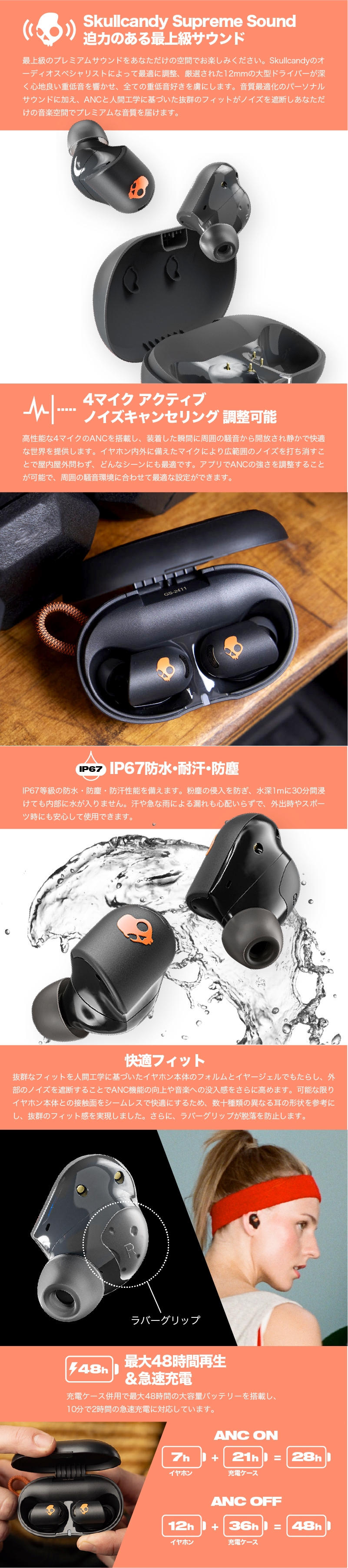 Sesh ANC Active注目機能