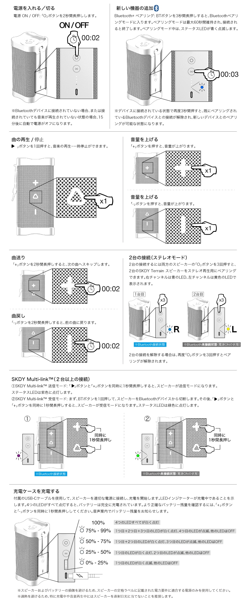 Terrain サポート
