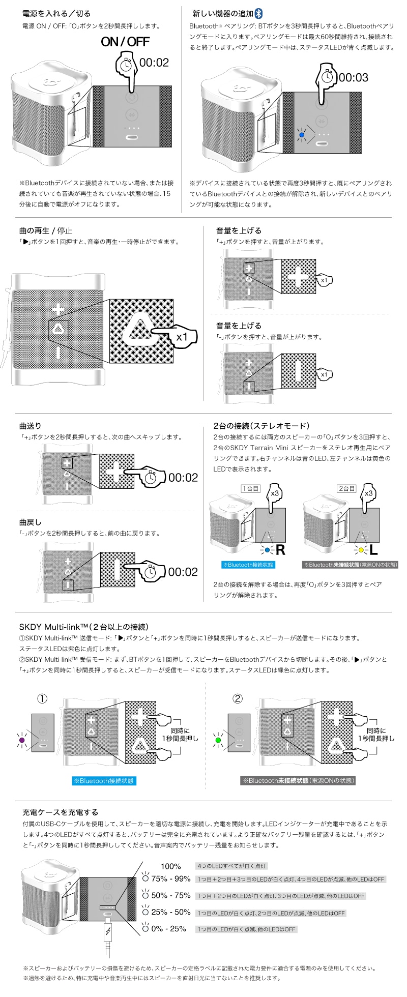 未開封Bluetooth対応SHARPネックスピーカー。取説•保証書在中。 楽天市場】【送料無料・直送品】シャープ ウェアラブル ネック
