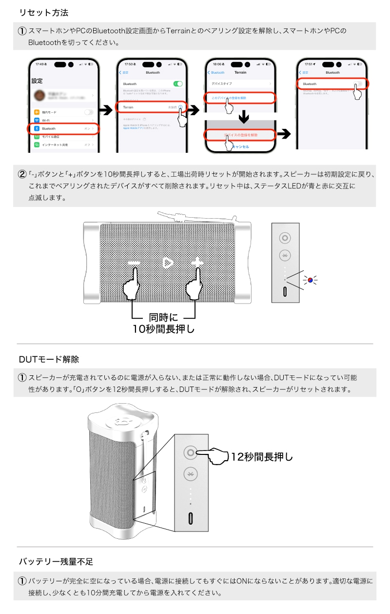 Terrain サポート