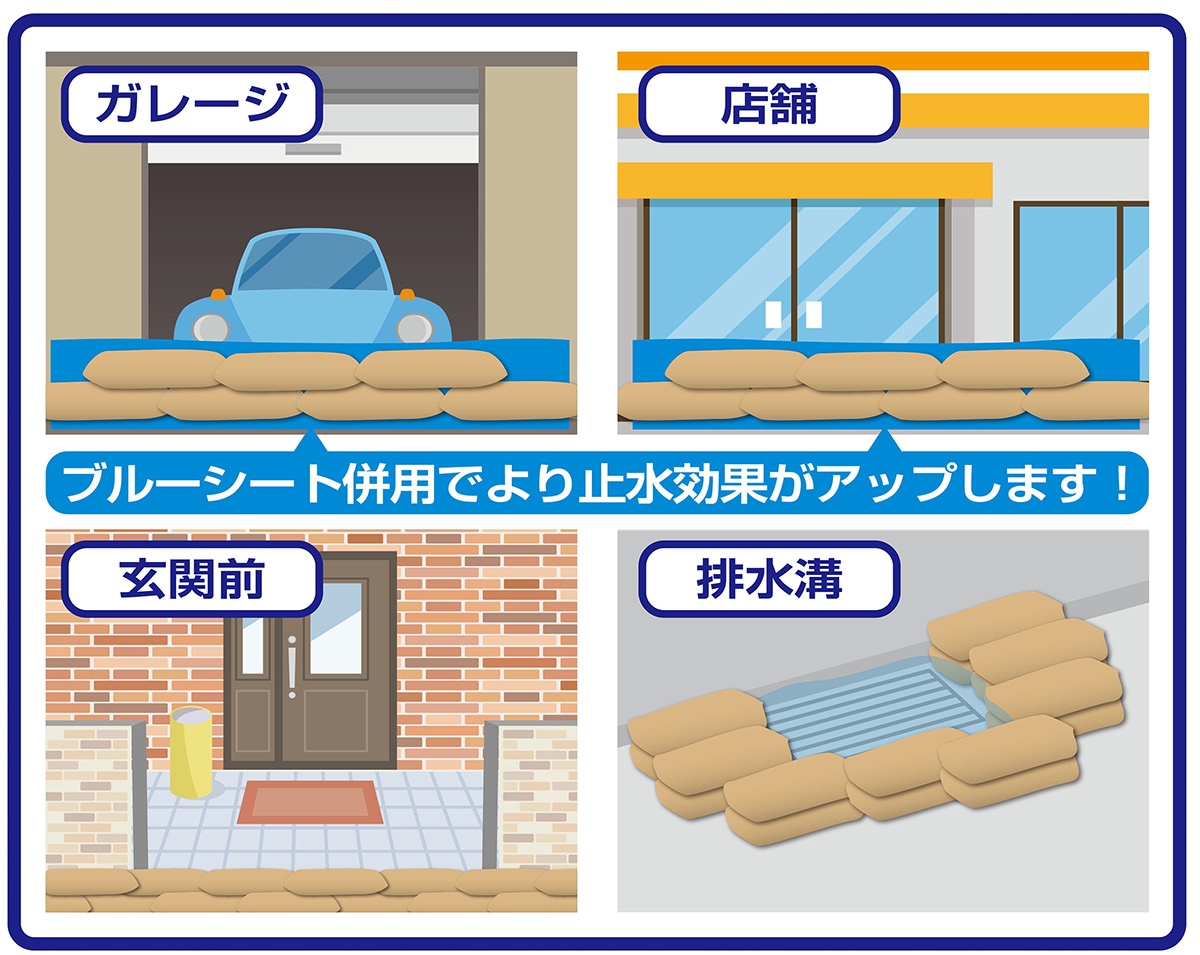 吸水式ふくらむ土のう 40×60ｃｍ ビバホームオンラインショップ