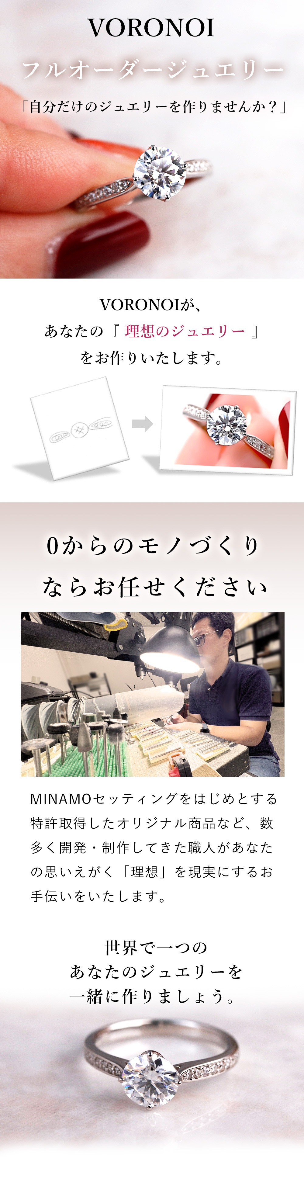 はじめに