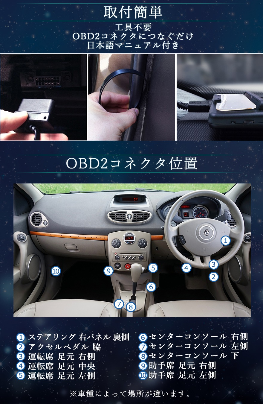 Hudヘッドアップディスプレイgetc500 Obd2 スピードメーター 燃費 日本語説明書付き 送料無料 カスタムパーツvs One