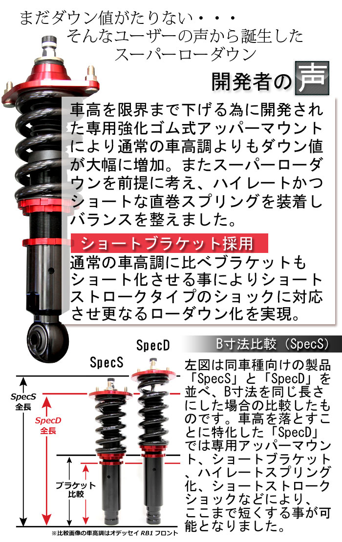 オデッセイ RB系 車高調整キット