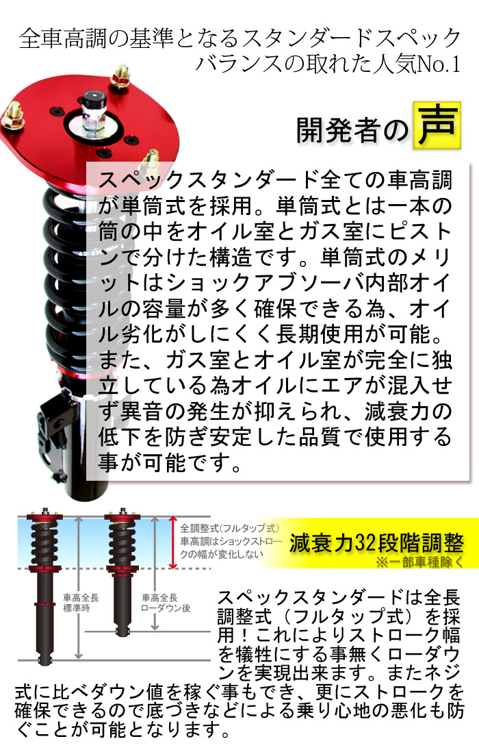 トヨタ アルファード ANH10W MNH10W FF専用 車高調整キット