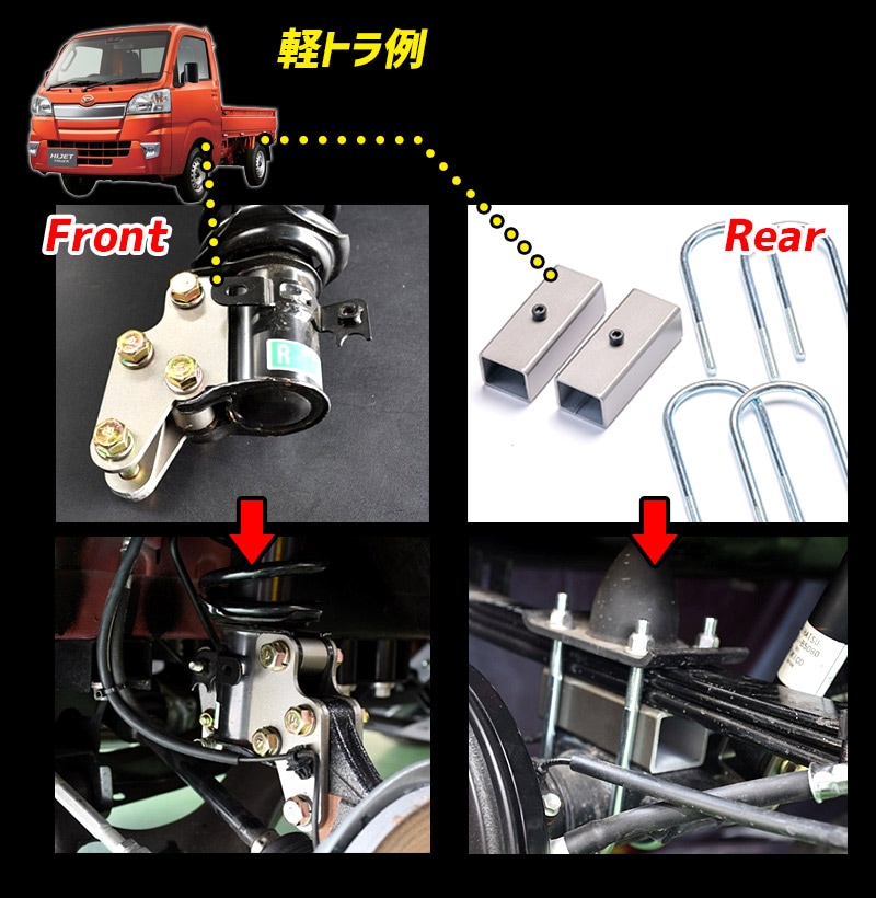 リフトアップキット エブリイ DA62V DA62W DA64V DA64W 2WD 4WD装着可