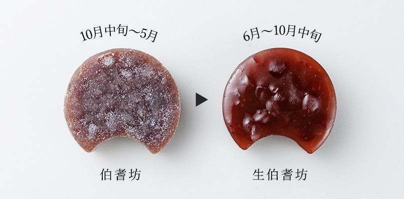 伯耆坊