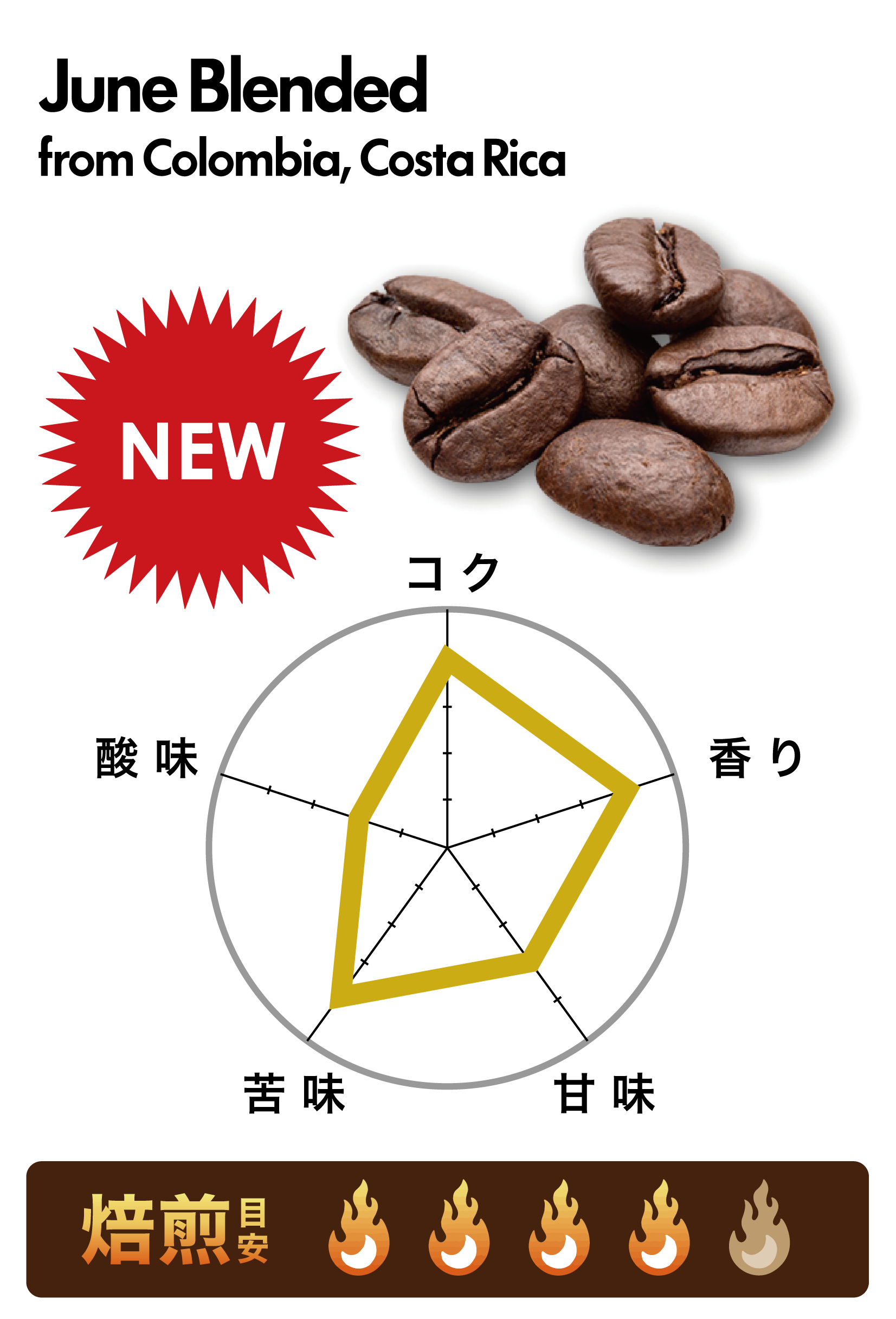 ���塼��֥���/������ӥ����������ꥫ