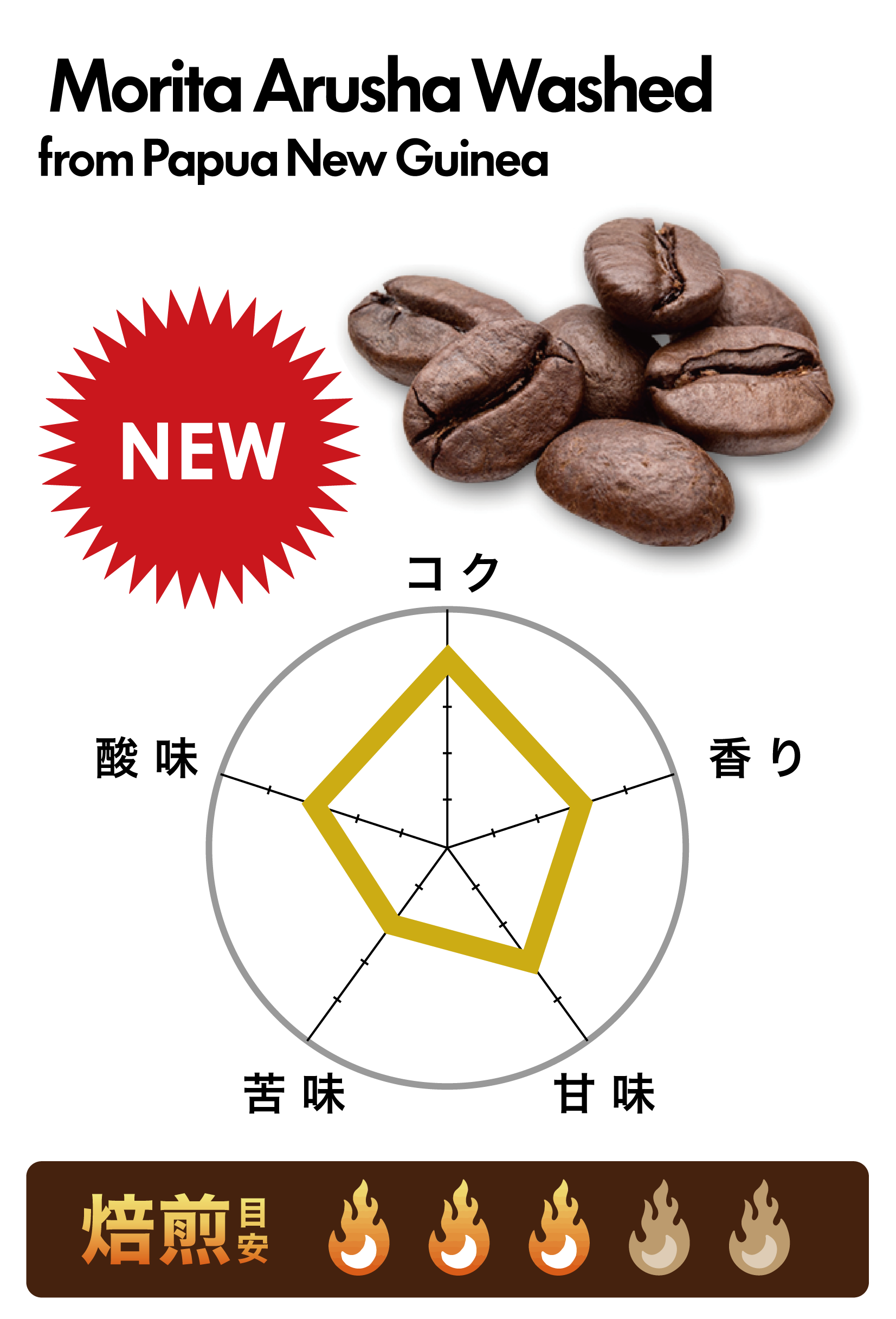 �Х��������� ���롼����� �����å����/�ѥץ��˥塼���˥�