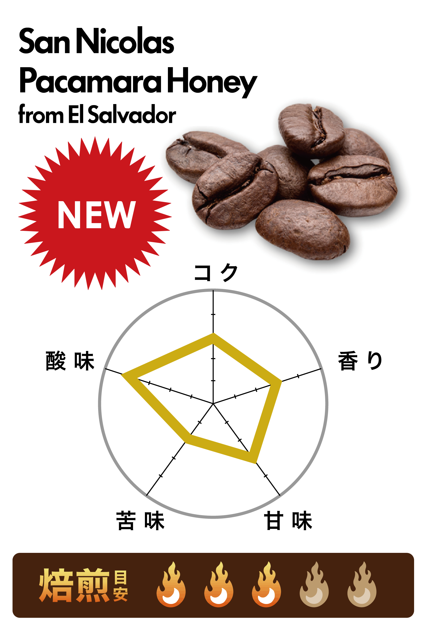 ���� �˥��饹���� �ѥ��ޥ� �ϥˡ� /���륵��Хɥ�