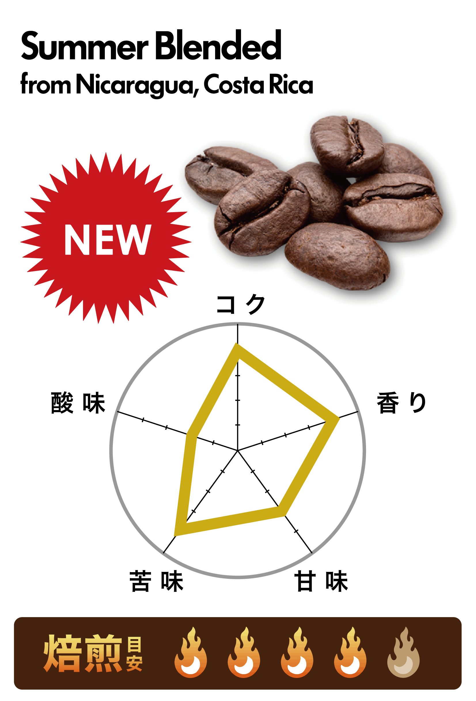 ���ޡ��֥���/�˥��饰�����������ꥫ