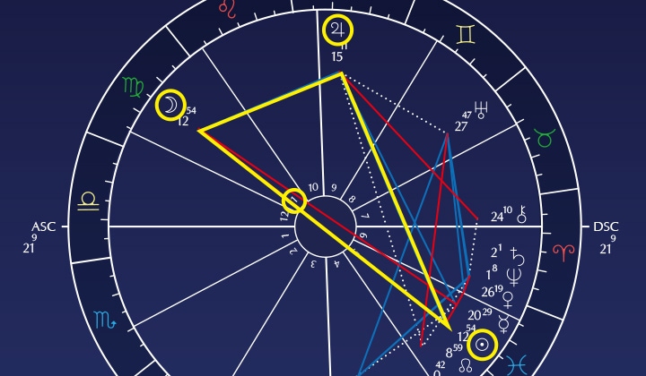 3��3������������ ŷ���� ���᡼����