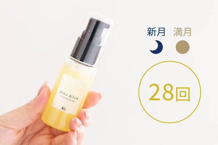 �����������3���֤λȤ��� ���᡼����