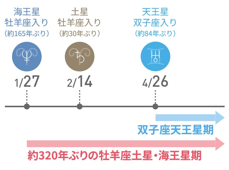 2026ǯ ���������Ӻ����ꡢ�������Ӻ����ꡢŷ�����лҺ����� �������塼��