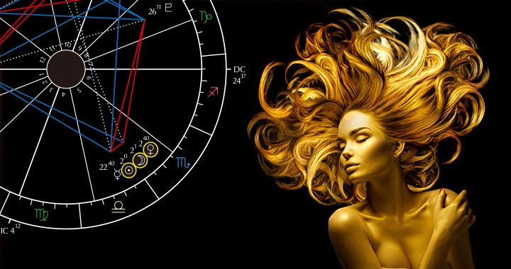 「蠍座部分日食」でリッチマインドに塗り替わる イメージ図
