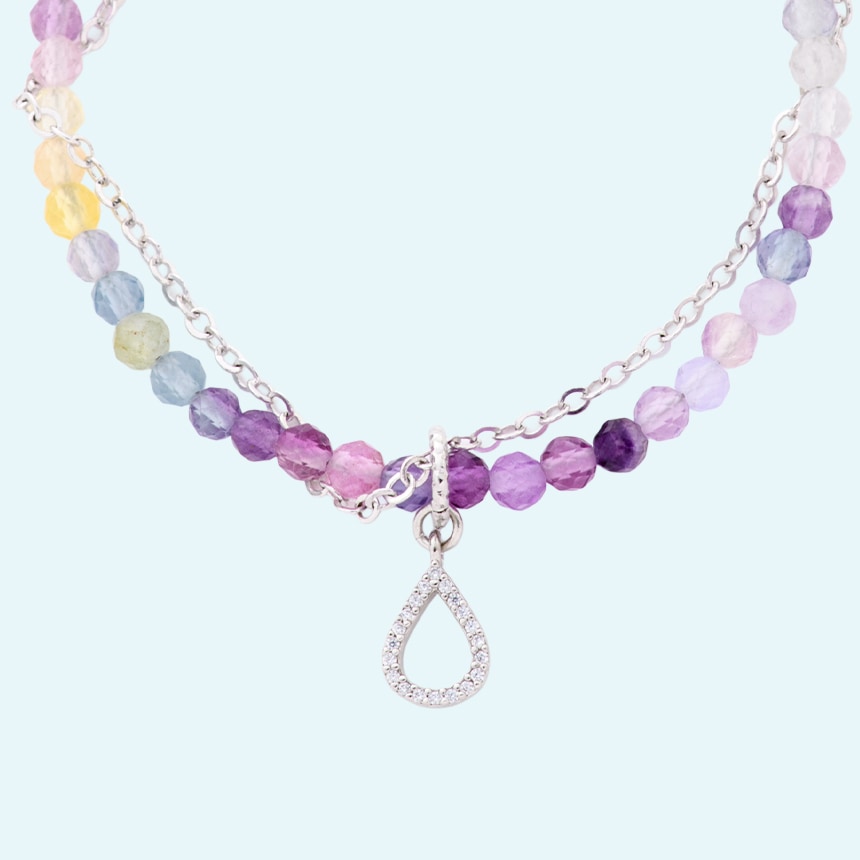 �֥쥹��åȤˤϥƥ����ɥ��å׷��Υѡ��Ĥ���� ���᡼����