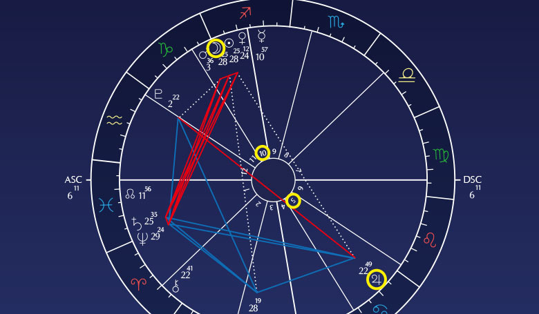 12��20�� �ͼ�¿��� ŷ����