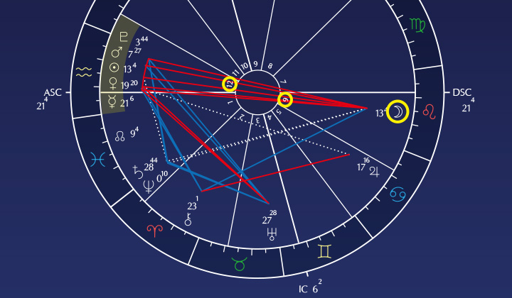 2��2��  ��Һ����� ŷ����