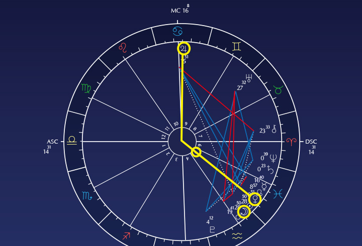 2��17�� ���Ӻ¿���ʶ�������� ŷ����