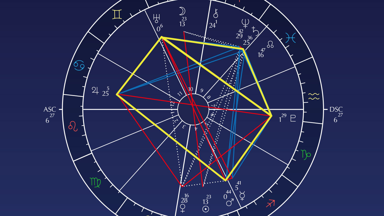 ���������� ŷ����