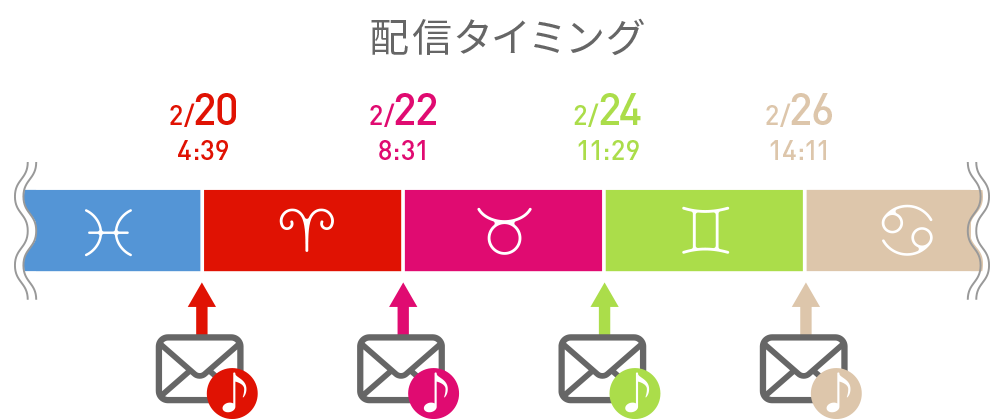 �������β��ڤ�İ�����������᡼����