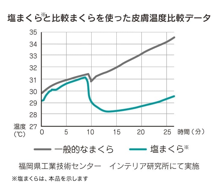 ޤޤȤä油ӥǡ ᡼